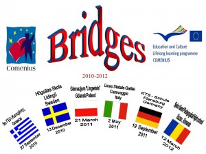 Bridges